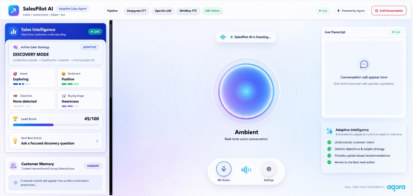 SalesPilot AI — The AI Sales Rep That Changes Strategy Mid-Call SalesPilot AI — The AI Sales Rep That Changes Strategy Mid-Call