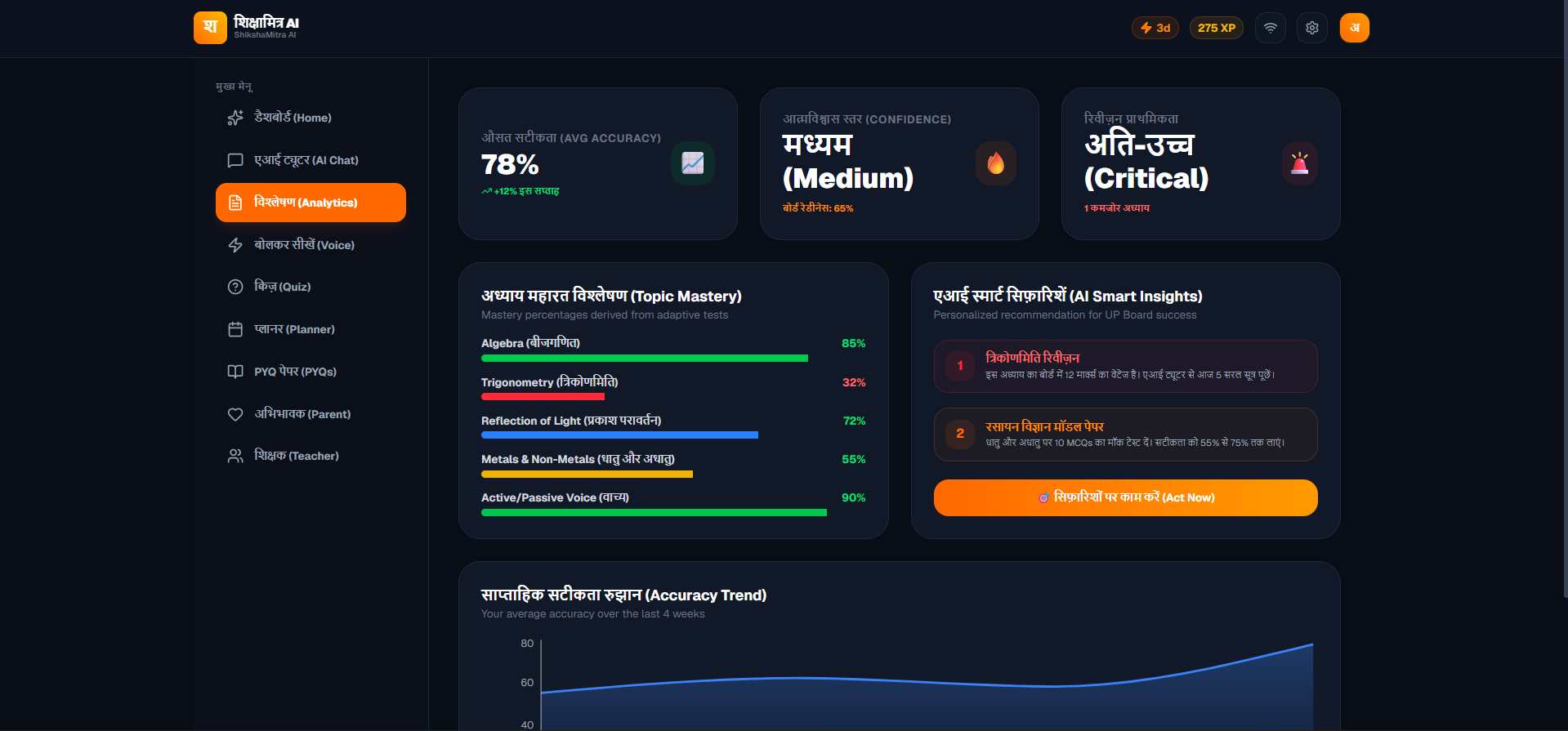TechOrbiter💻🚀