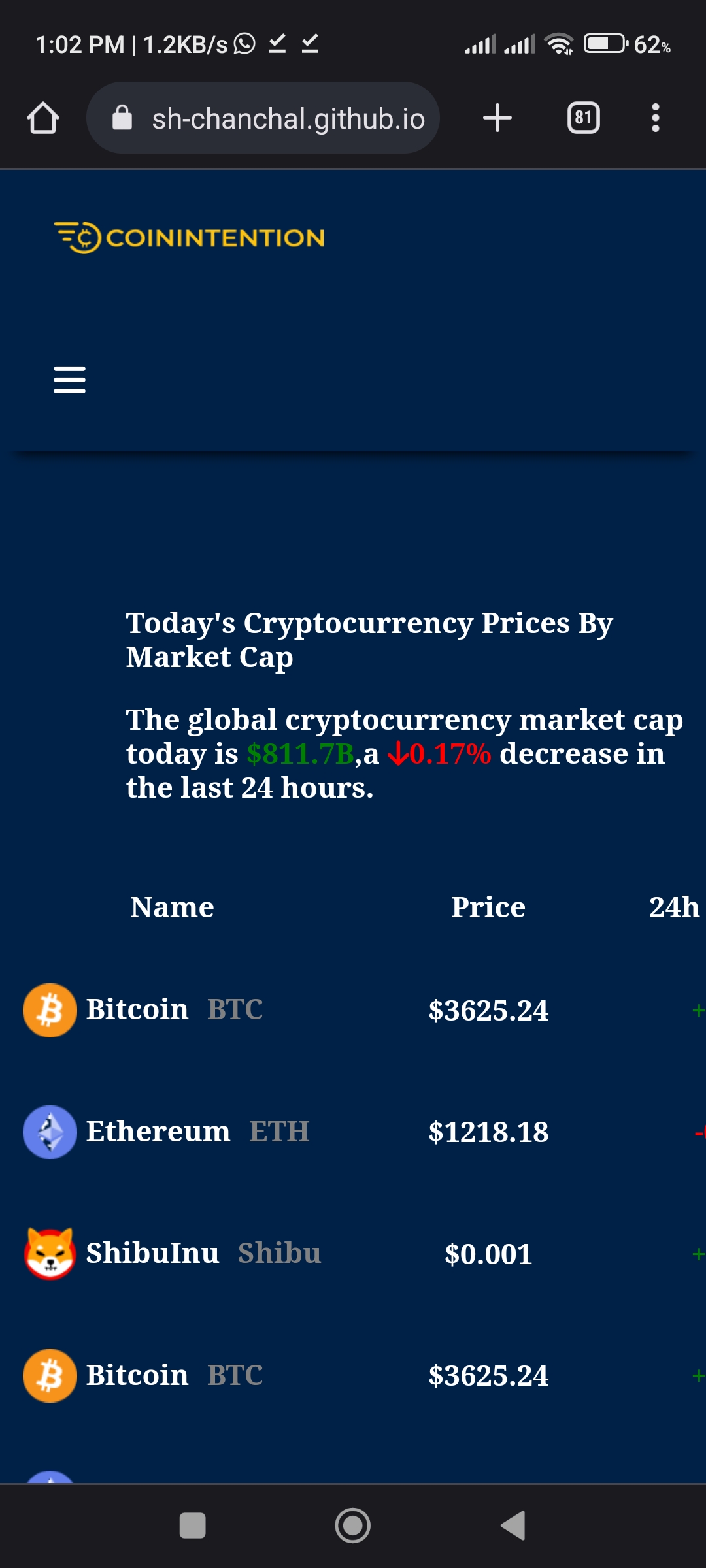 Crypto info(landing page) 