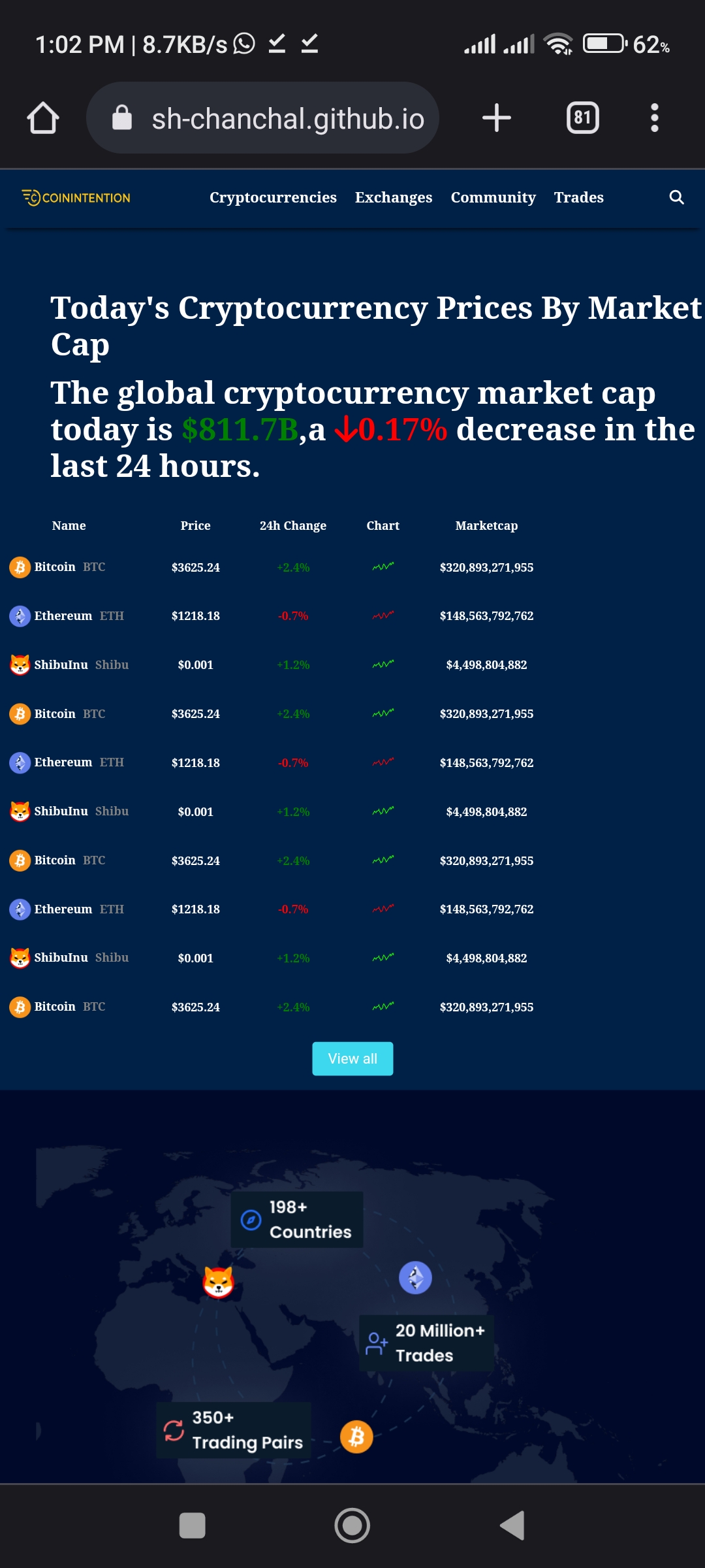 Crypto info(landing page) 