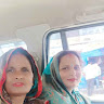 Ritesh chaudhary