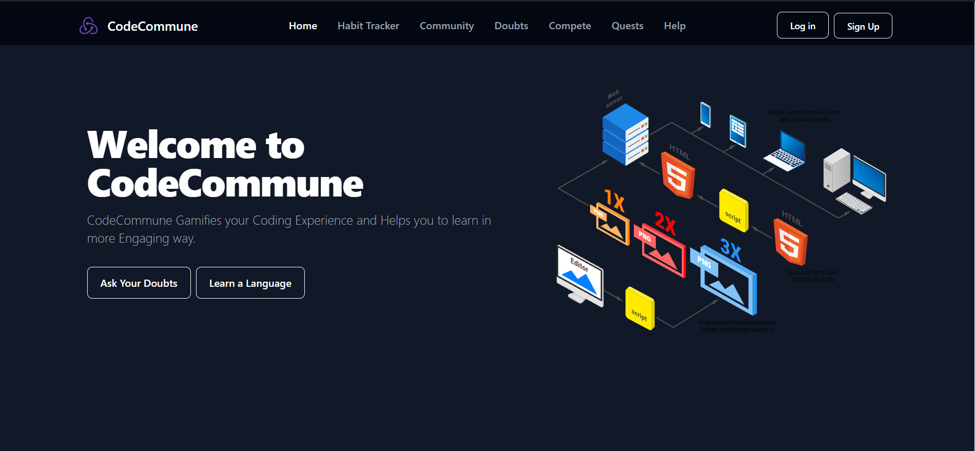 CodeCommune