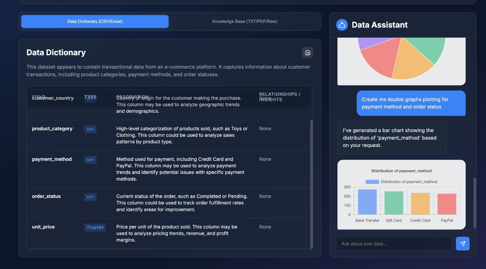 DataSage AI