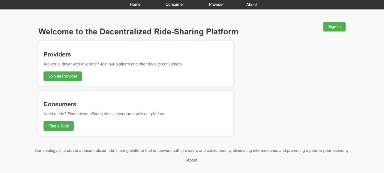Decentralized Riding system Decentralized Riding system