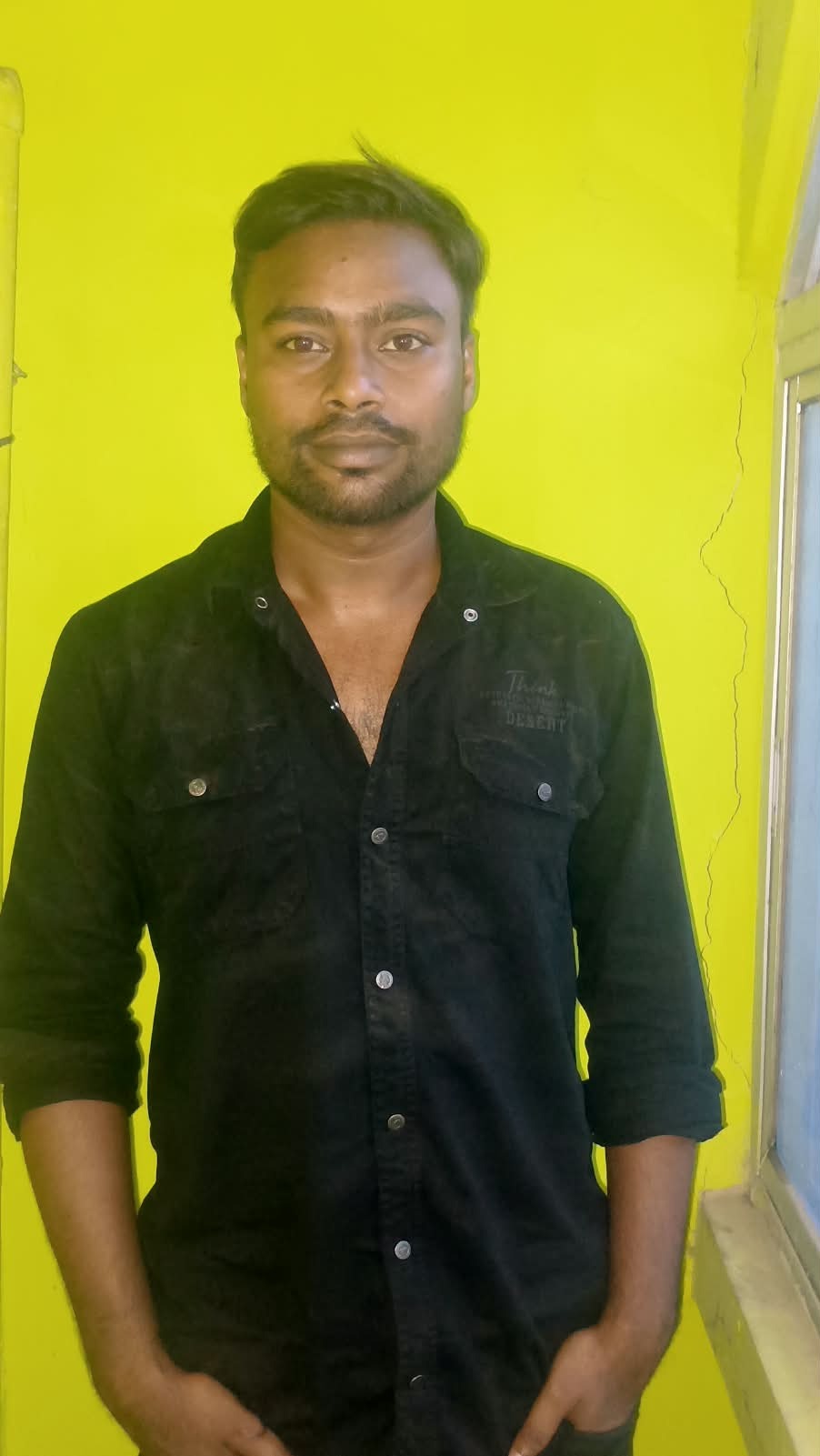 Aniket raj Aniket raj