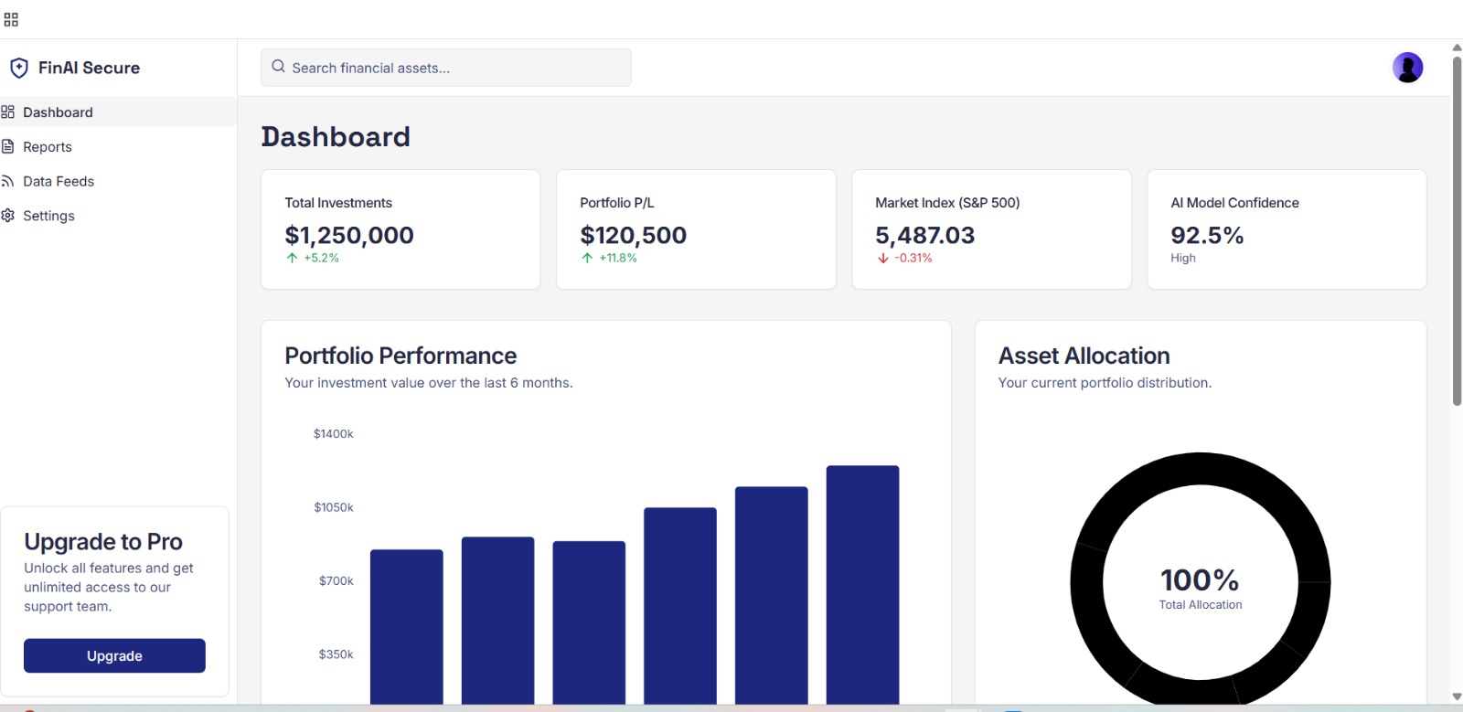 YORU - Fine A.I. secure