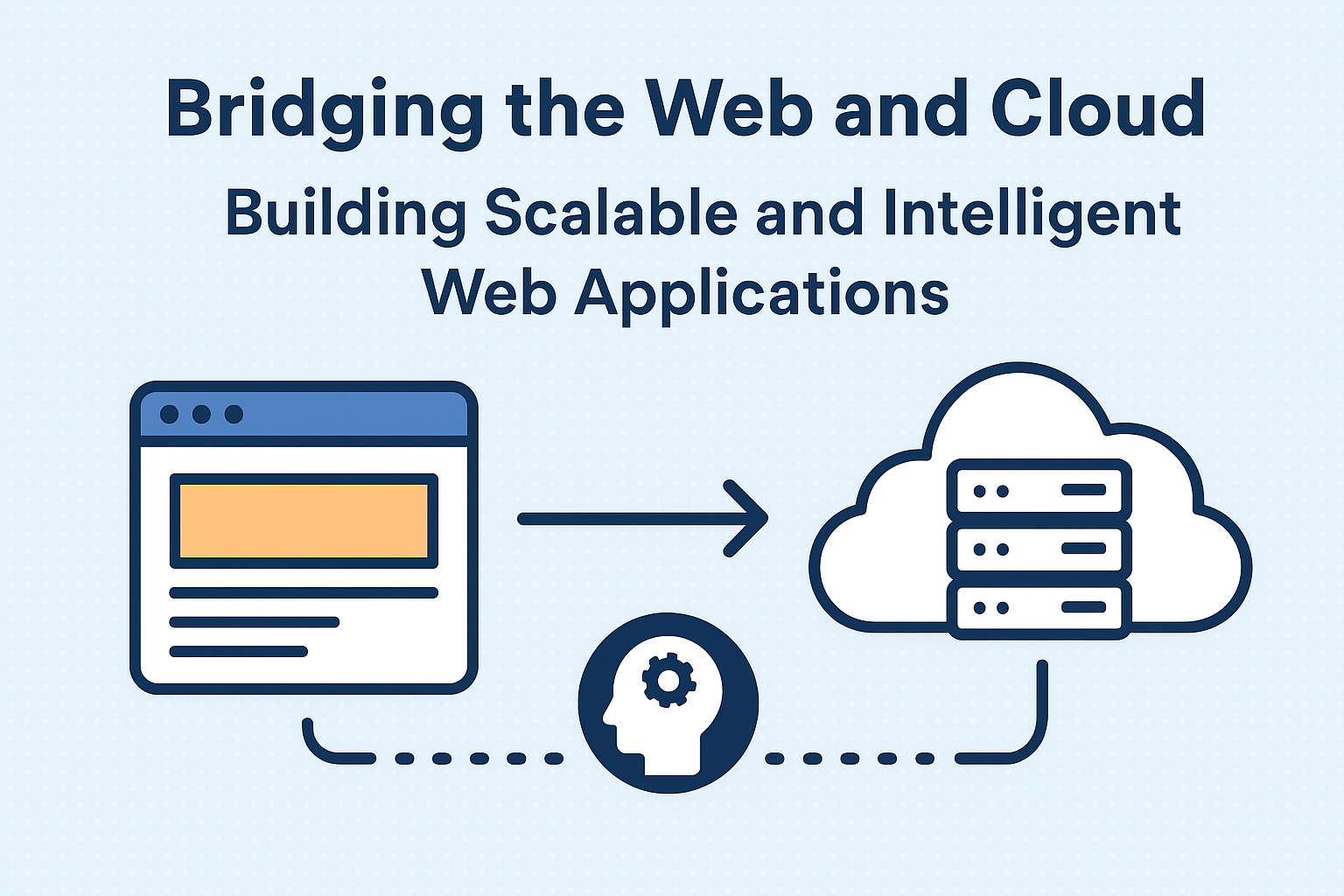 Bridging the Web and Cloud: Building Scalable and Intelligent Web Applications