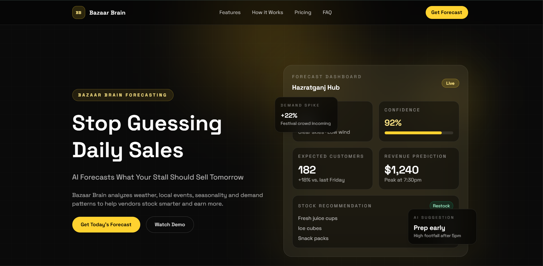 Bazaar Brain - An agentic AI demand forecasting tool for street vendors in Hazratganj, Lucknow Bazaar Brain - An agentic AI demand forecasting tool for street vendors in Hazratganj, Lucknow