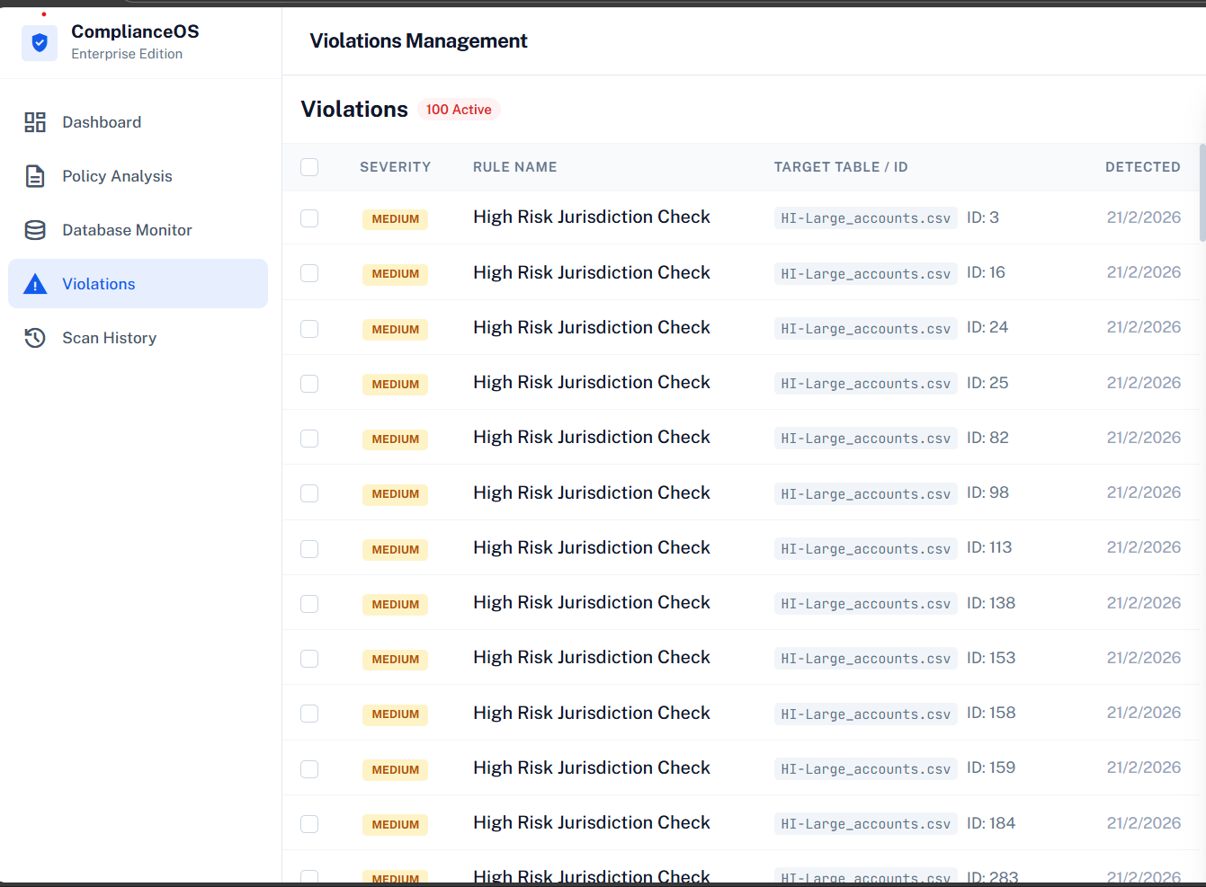 COMPILANCE MONITORING SYSTEM