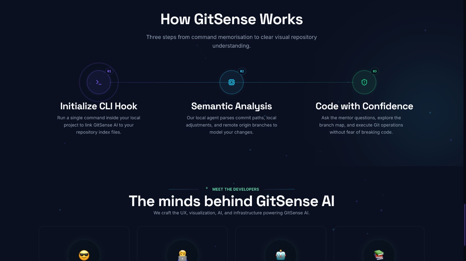 GitSense-AI