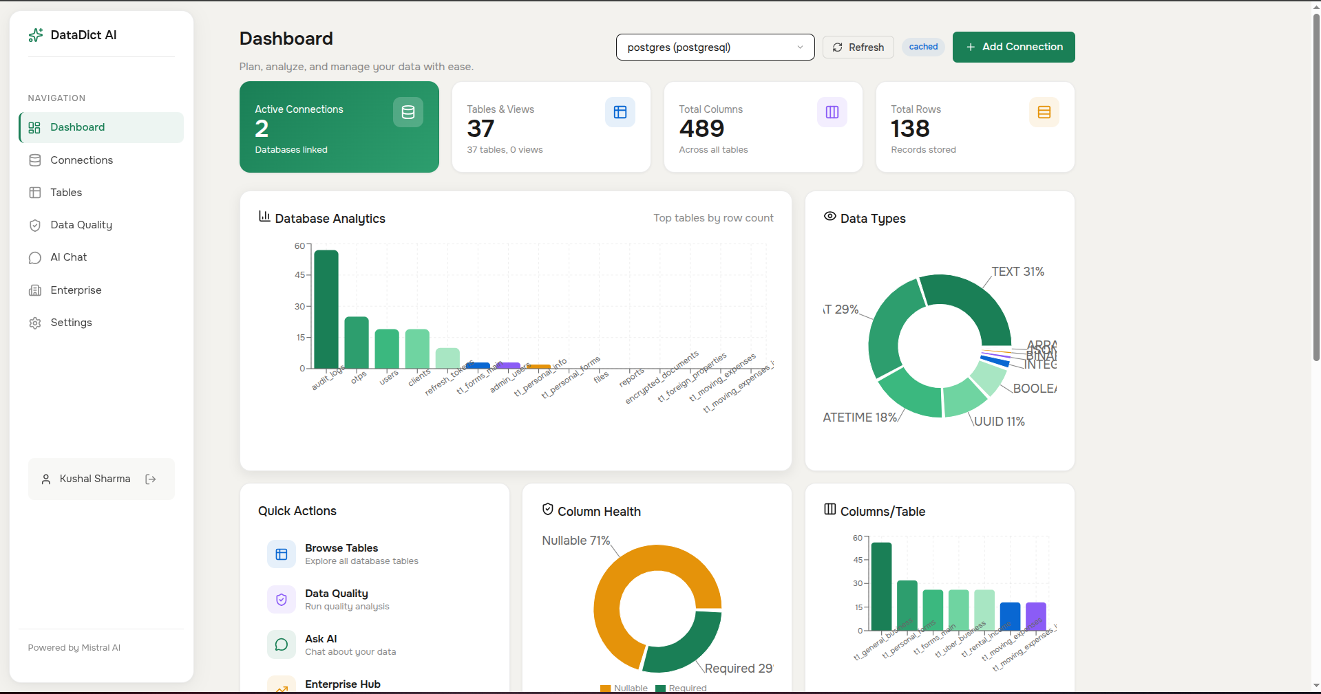 DataDict AI – Personalized Enterprise Data Intelligence Platform