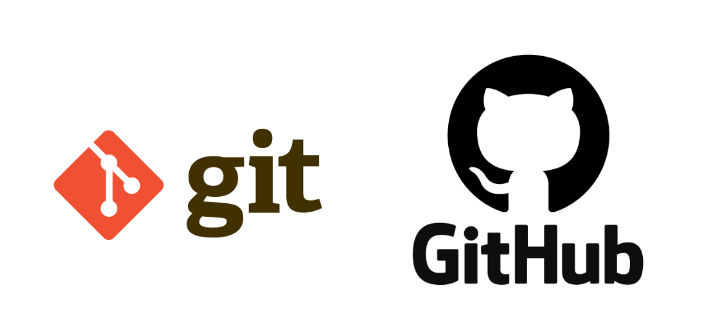 Basic Git Commands — How to Use Git in a Real Project