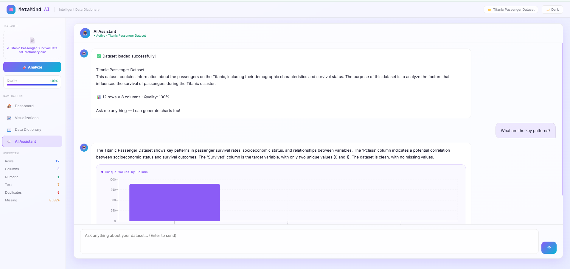MetaMind-AI