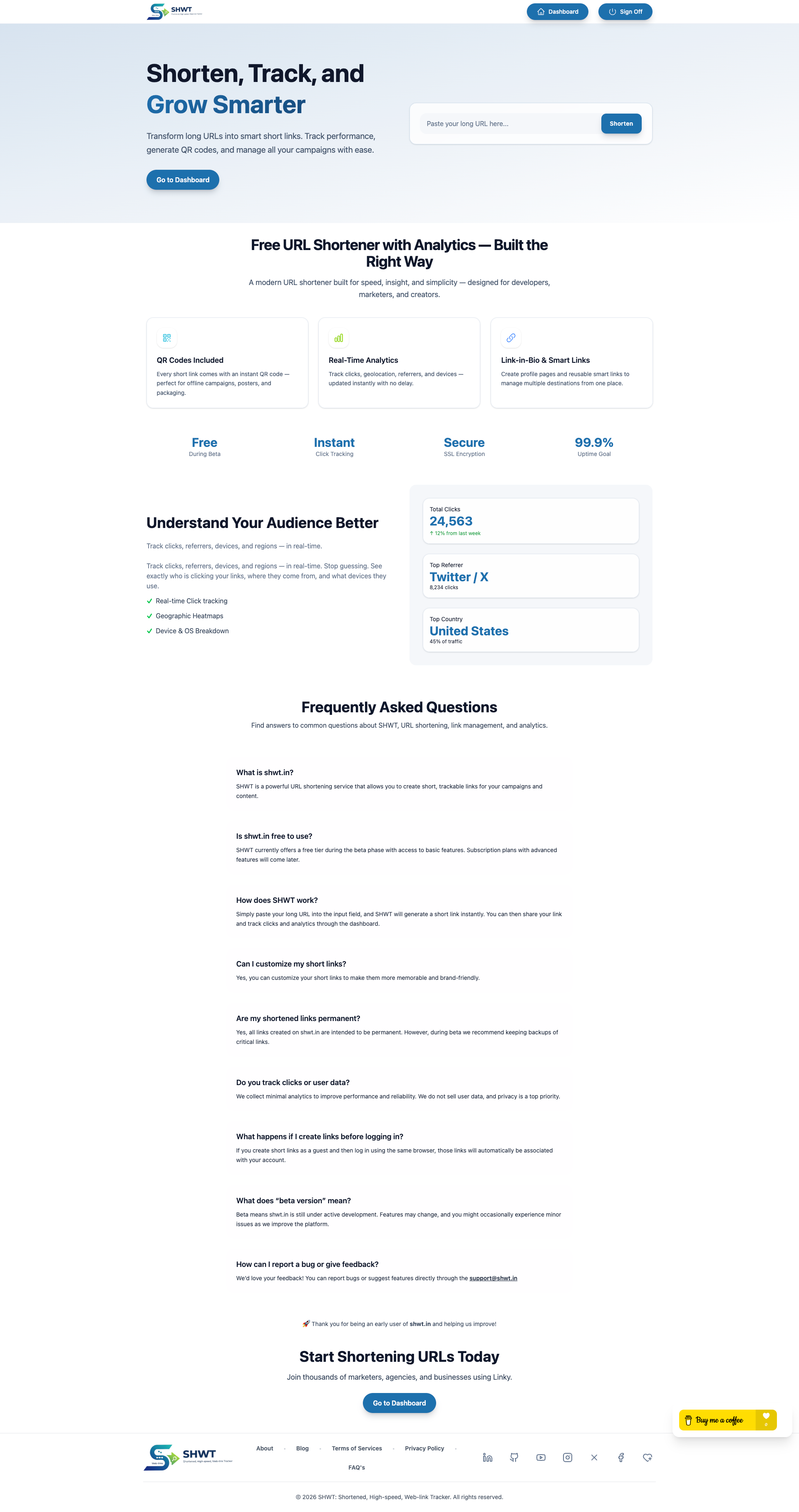 Streamline Your Links with SHWTIN