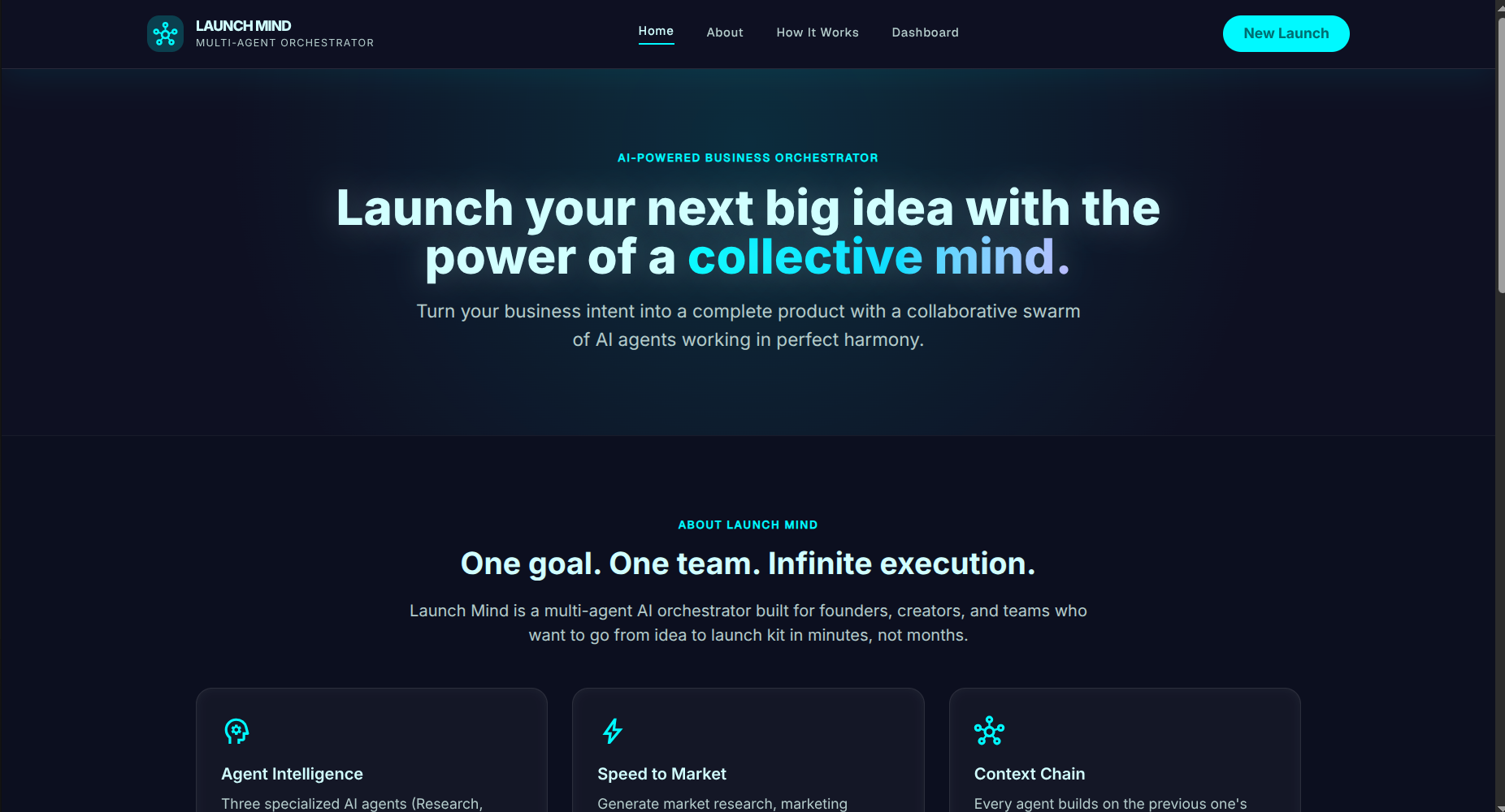 Launch Mind Launch Mind