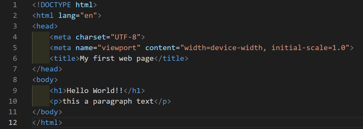 An Introduction to HTML for Beginners