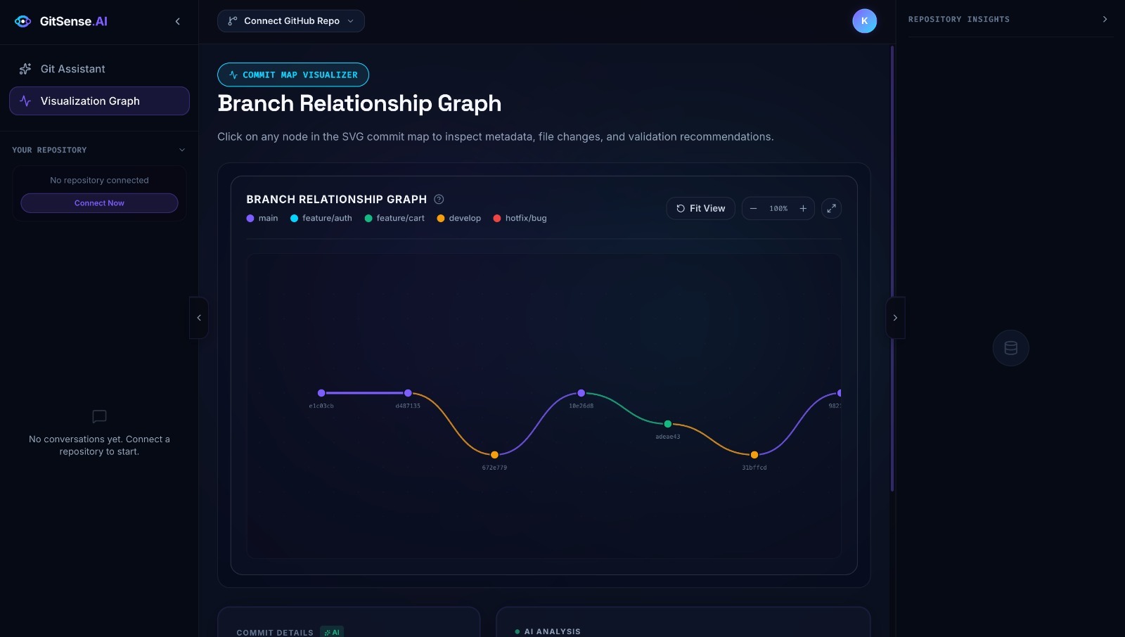 GitSense-AI