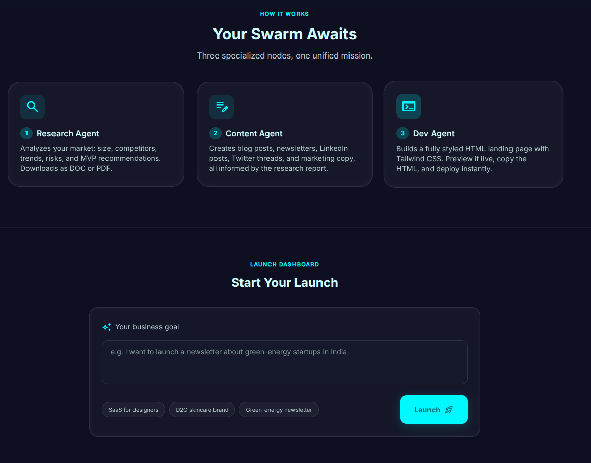 Launch Mind Launch Mind