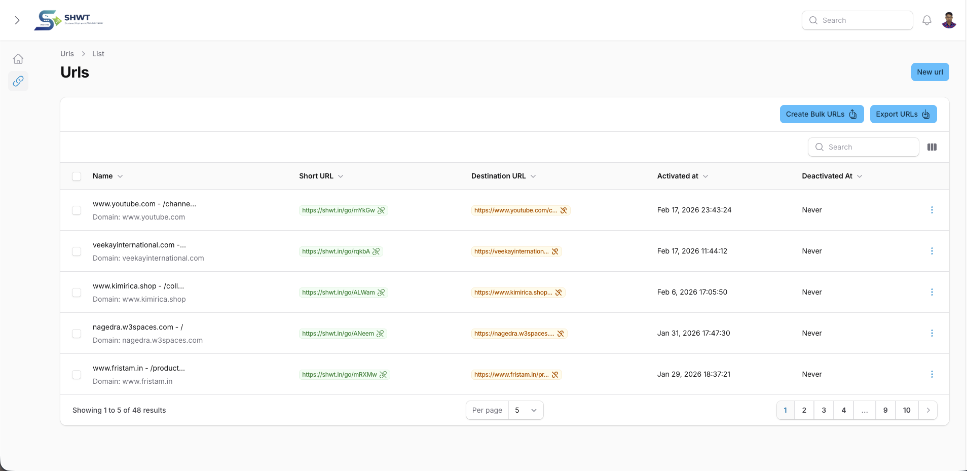 Streamline Your Links with SHWTIN