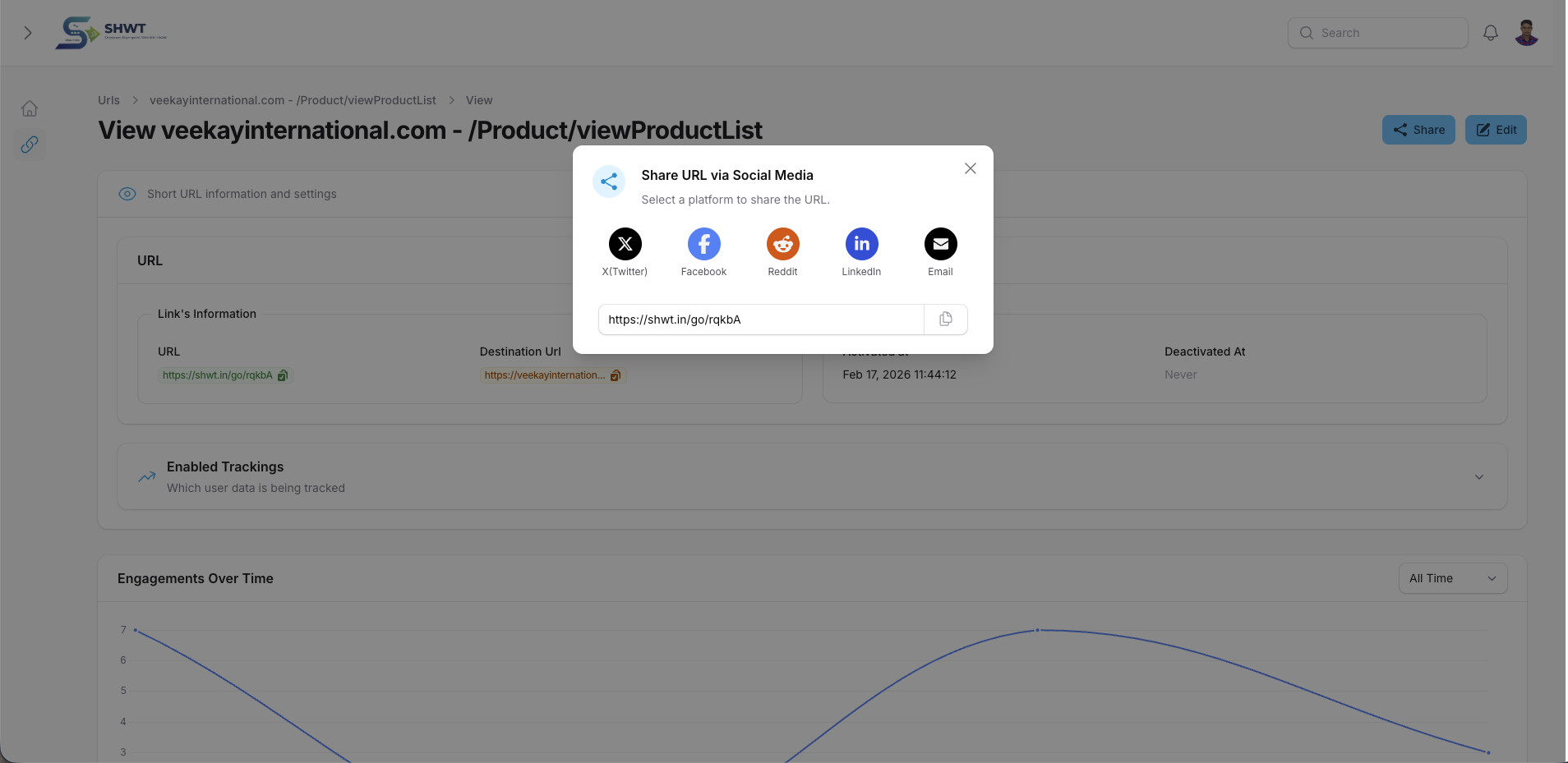 Streamline Your Links with SHWTIN