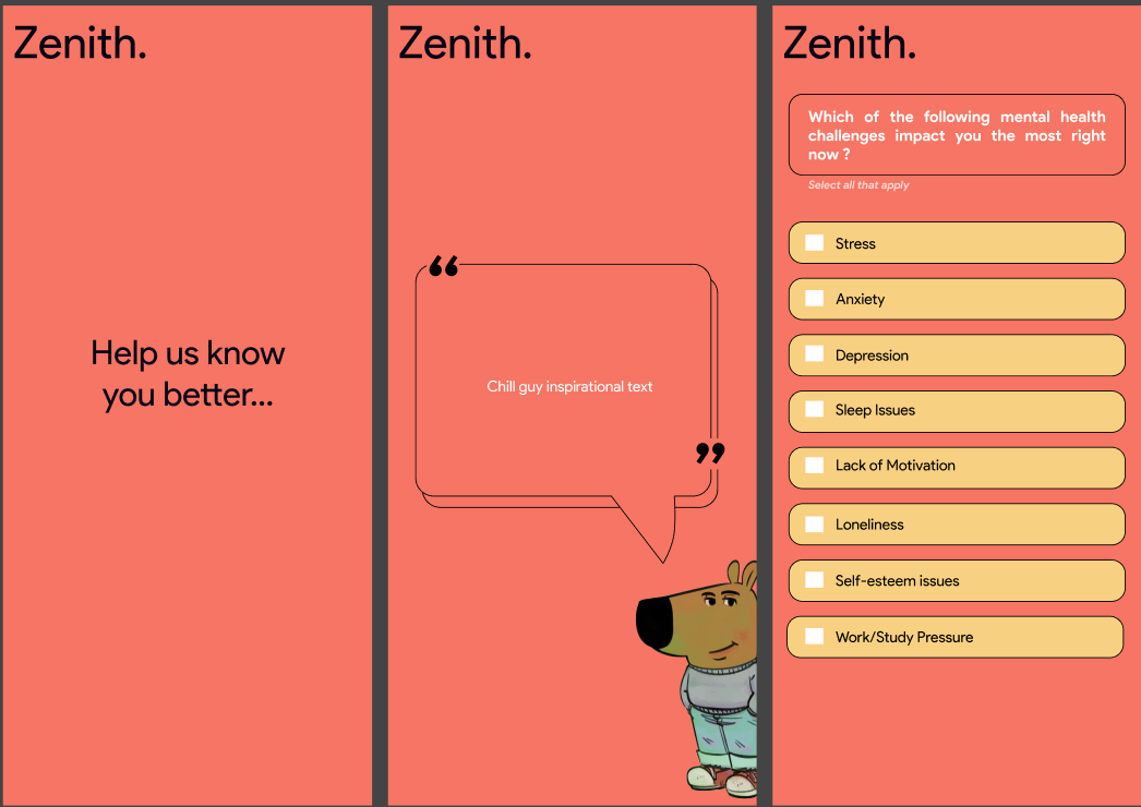 Zenith.