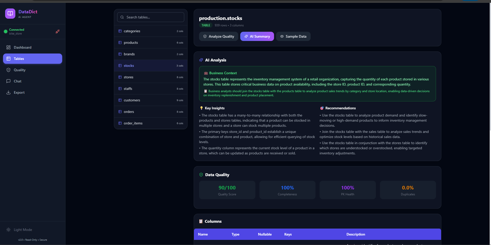 Data Dictionary Agent