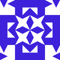 bikirahman265