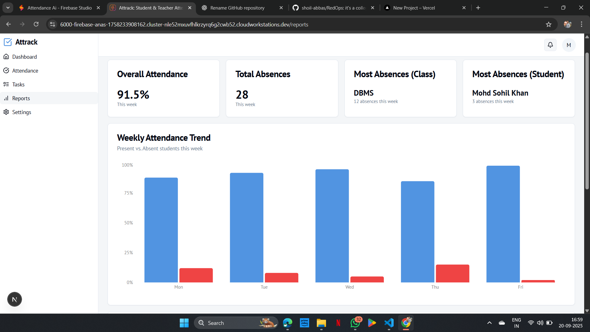 Automated Attendance And Student Productivity