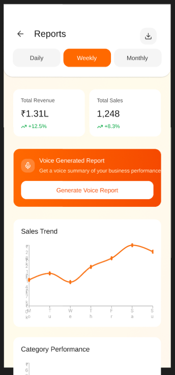 HackFest BC02 Voice-Enabled Inventory Manager our solution title DukanSaathi