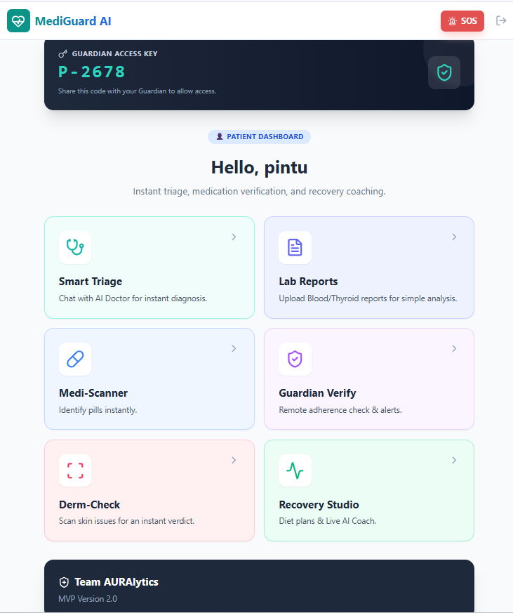 MediGuard