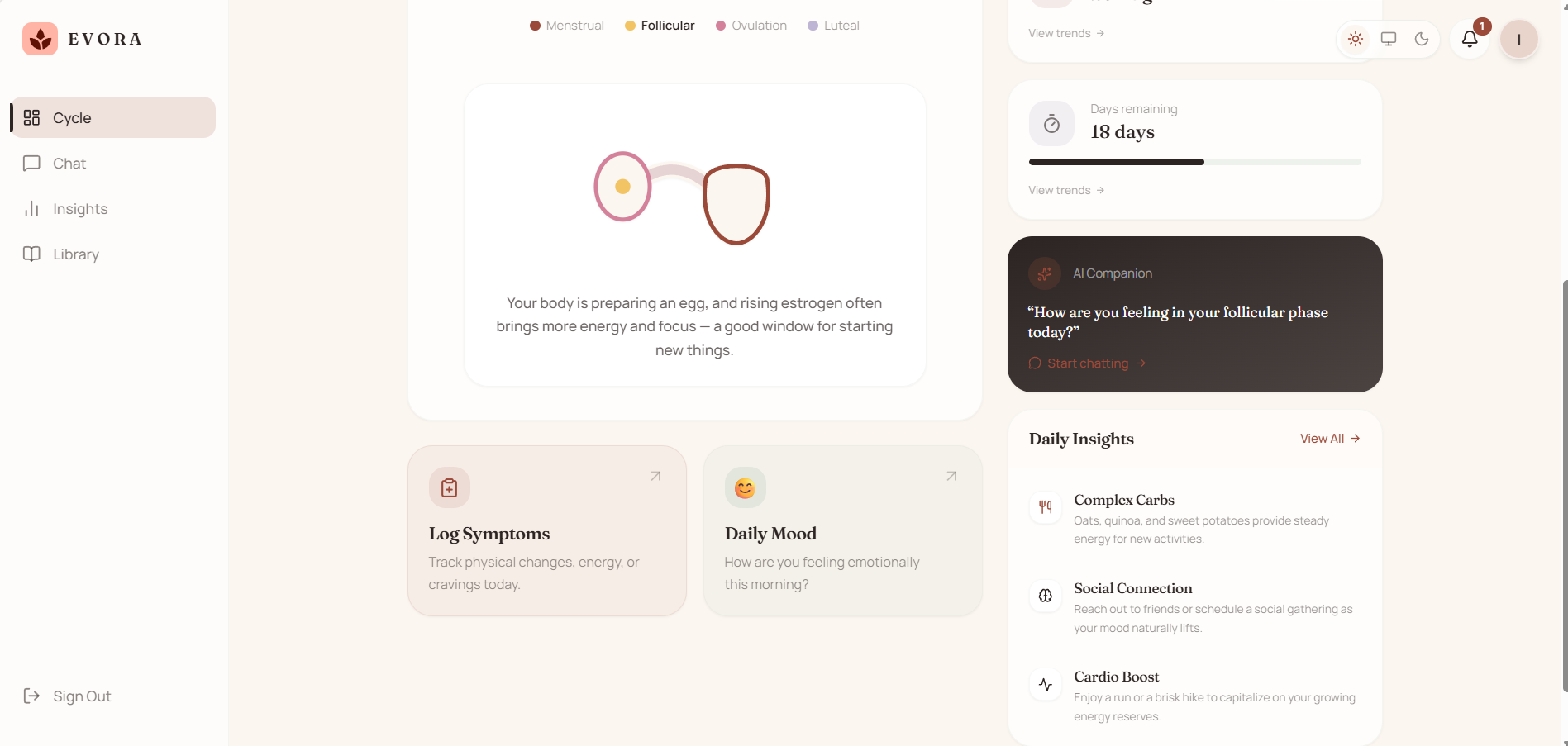 EVORA: An AI-Powered Women’s Wellness & Menstrual Health Companion EVORA: An AI-Powered Women’s Wellness & Menstrual Health Companion