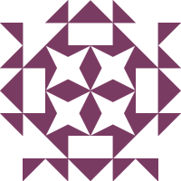 priyasoni7521