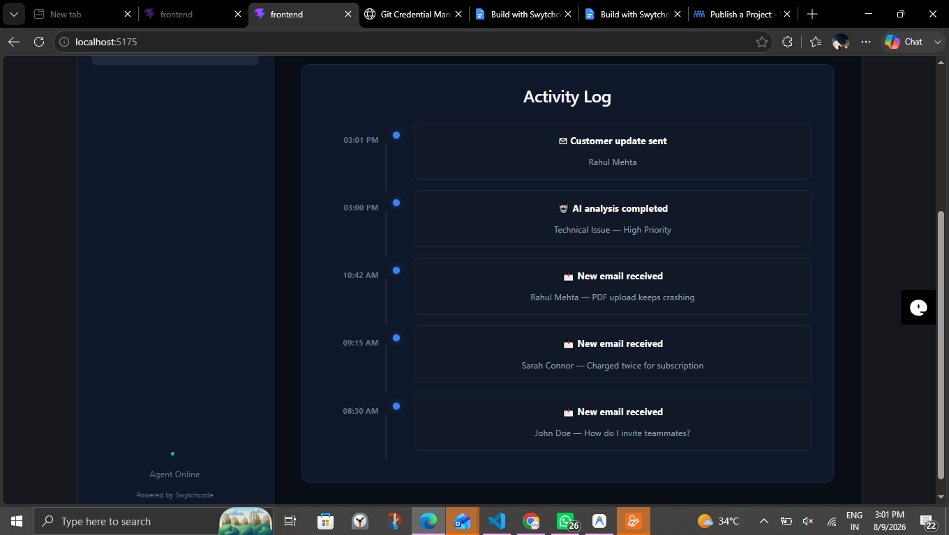 ResolveFlow-AI ResolveFlow-AI
