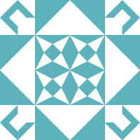 shanealam7388