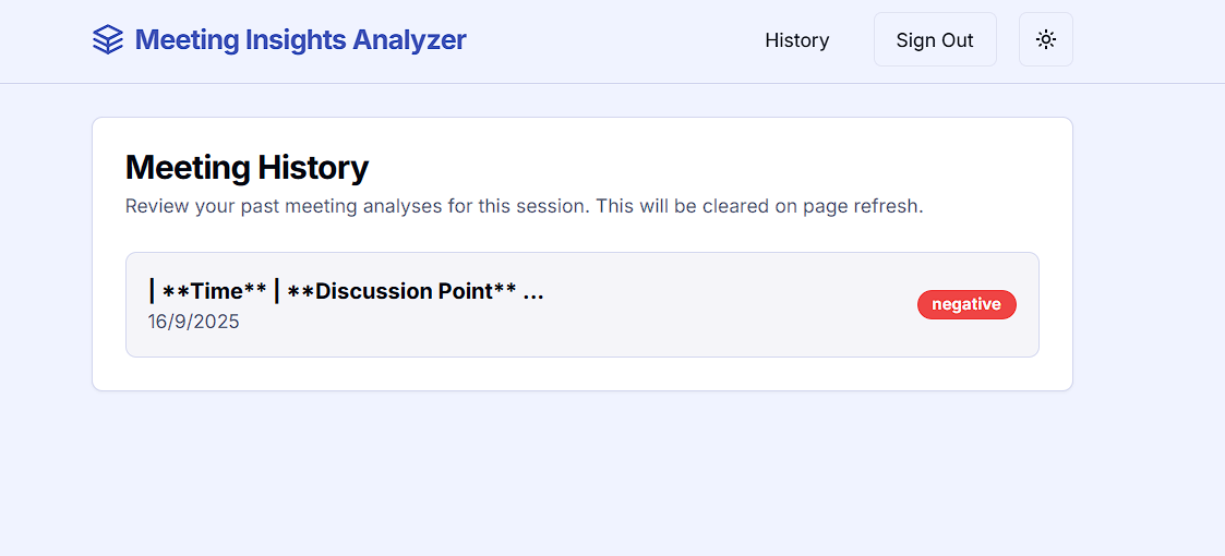 Meetings-Insights-Analyzer Meetings-Insights-Analyzer