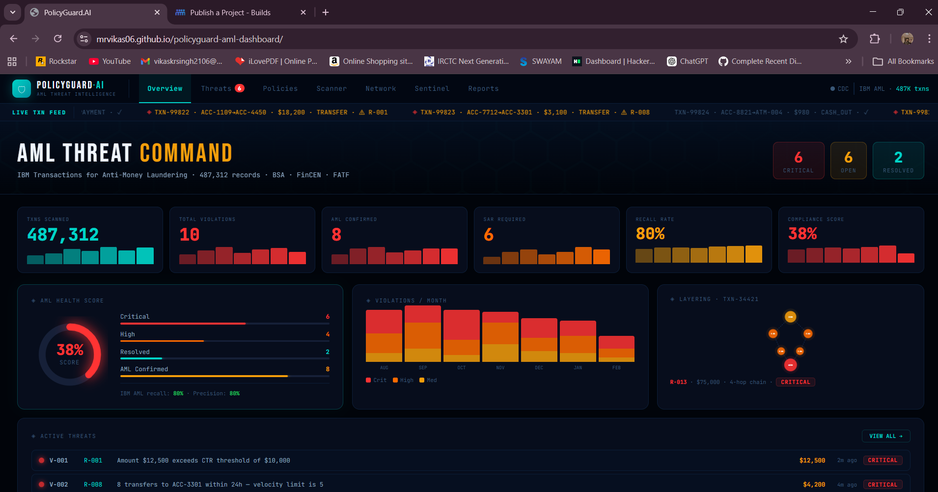 PolicyGuard.Ai