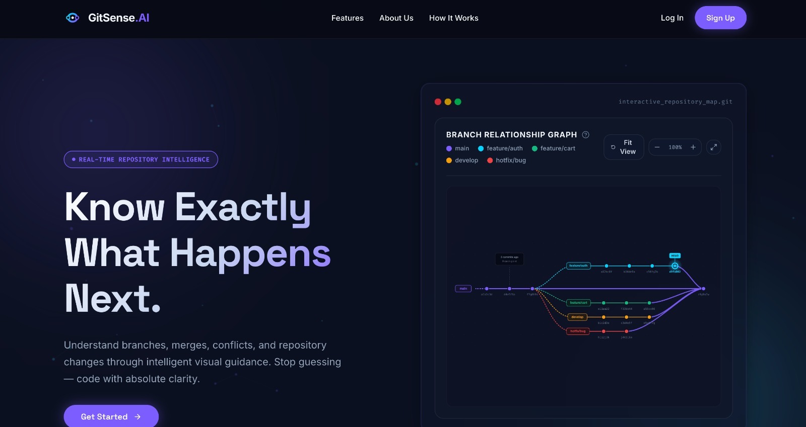 GitSense-AI