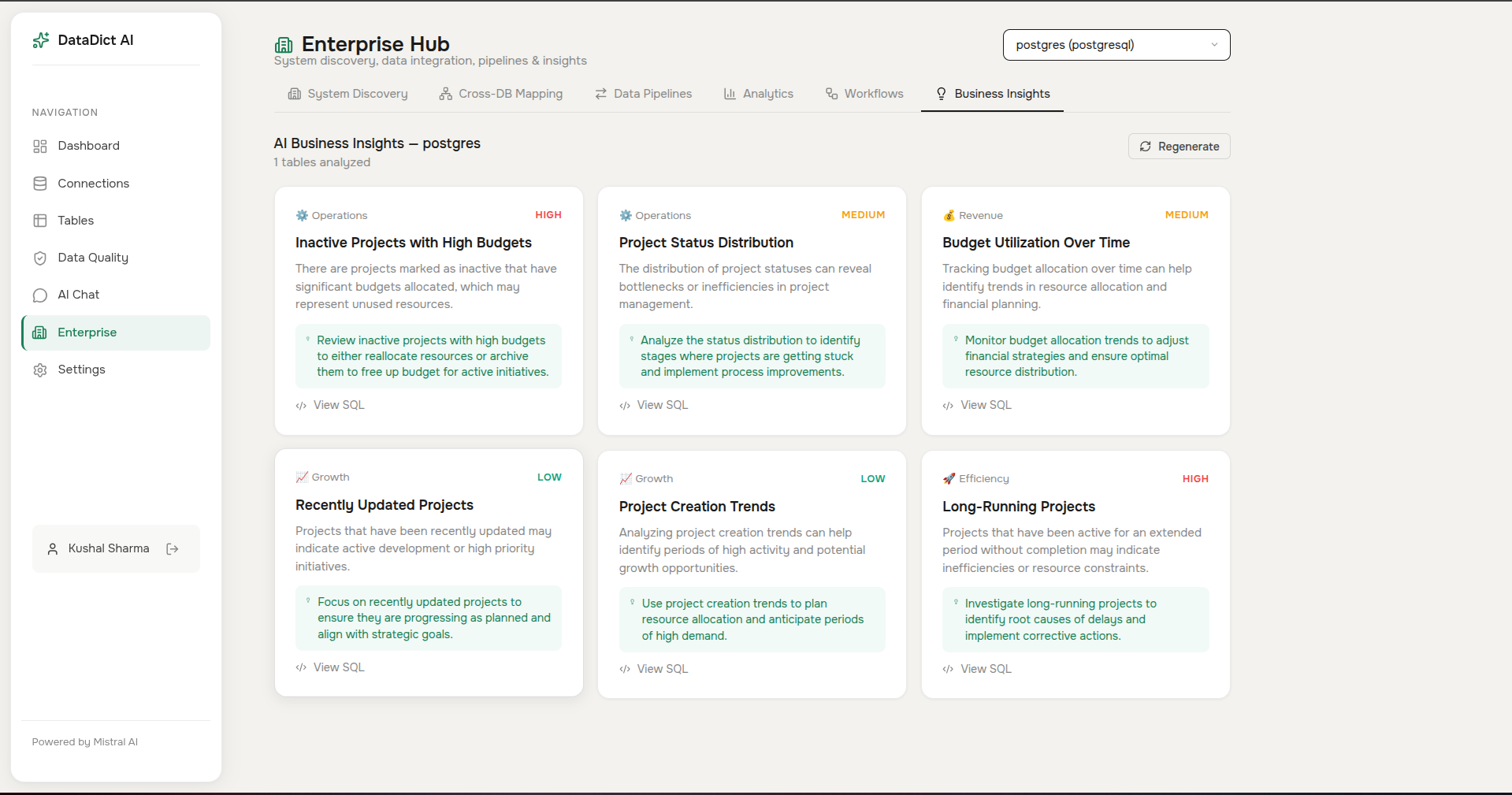 DataDict AI – Personalized Enterprise Data Intelligence Platform