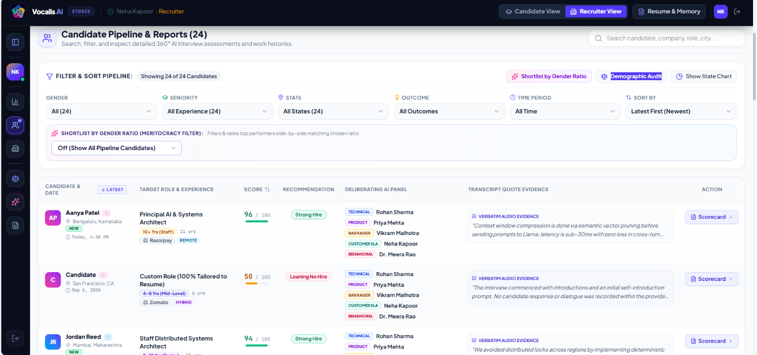 Vocalis AI - Autonomous Multi-Role AI Voice Interviews for Hiring Teams & Candidates Vocalis AI - Autonomous Multi-Role AI Voice Interviews for Hiring Teams & Candidates
