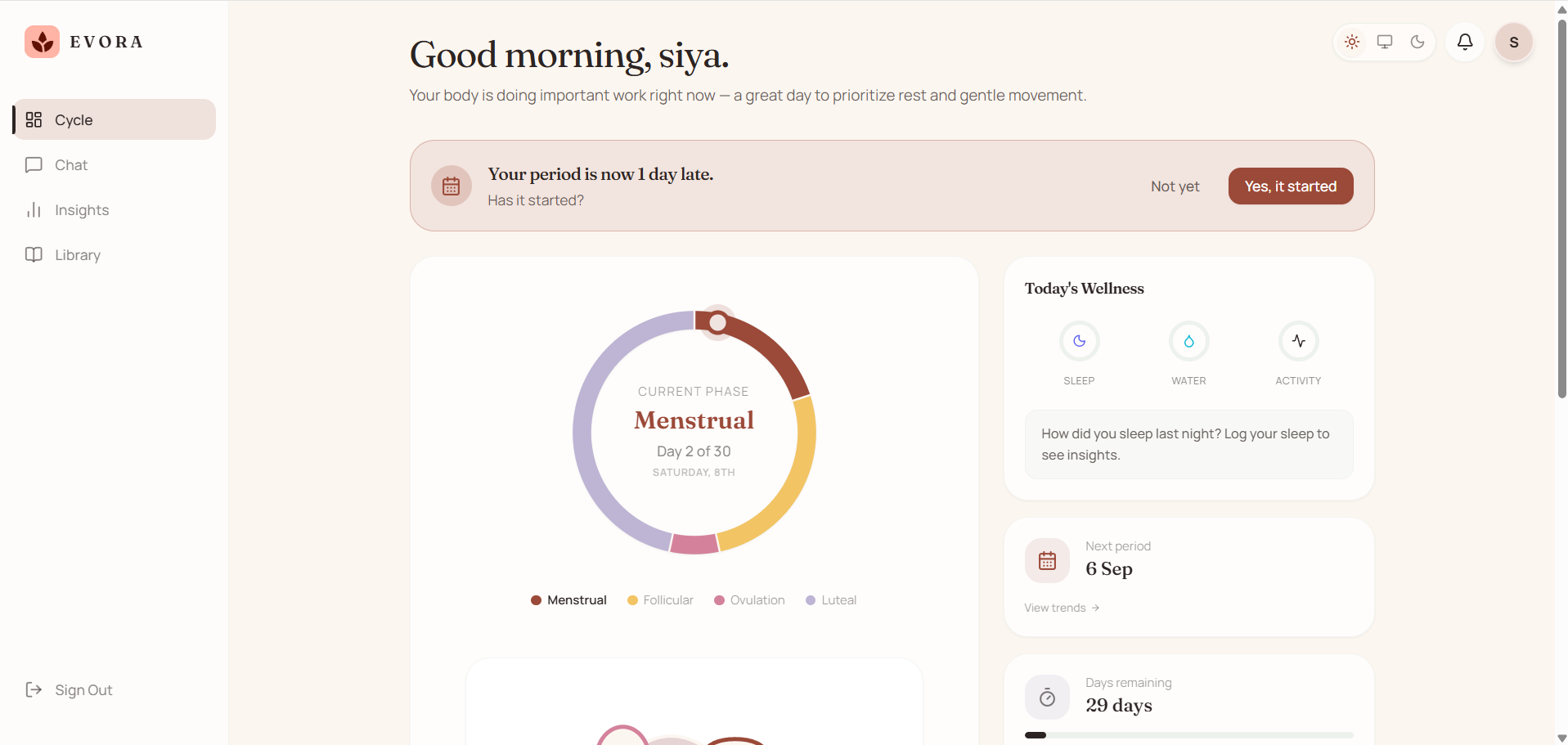 EVORA: An AI-Powered Women’s Wellness & Menstrual Health Companion EVORA: An AI-Powered Women’s Wellness & Menstrual Health Companion