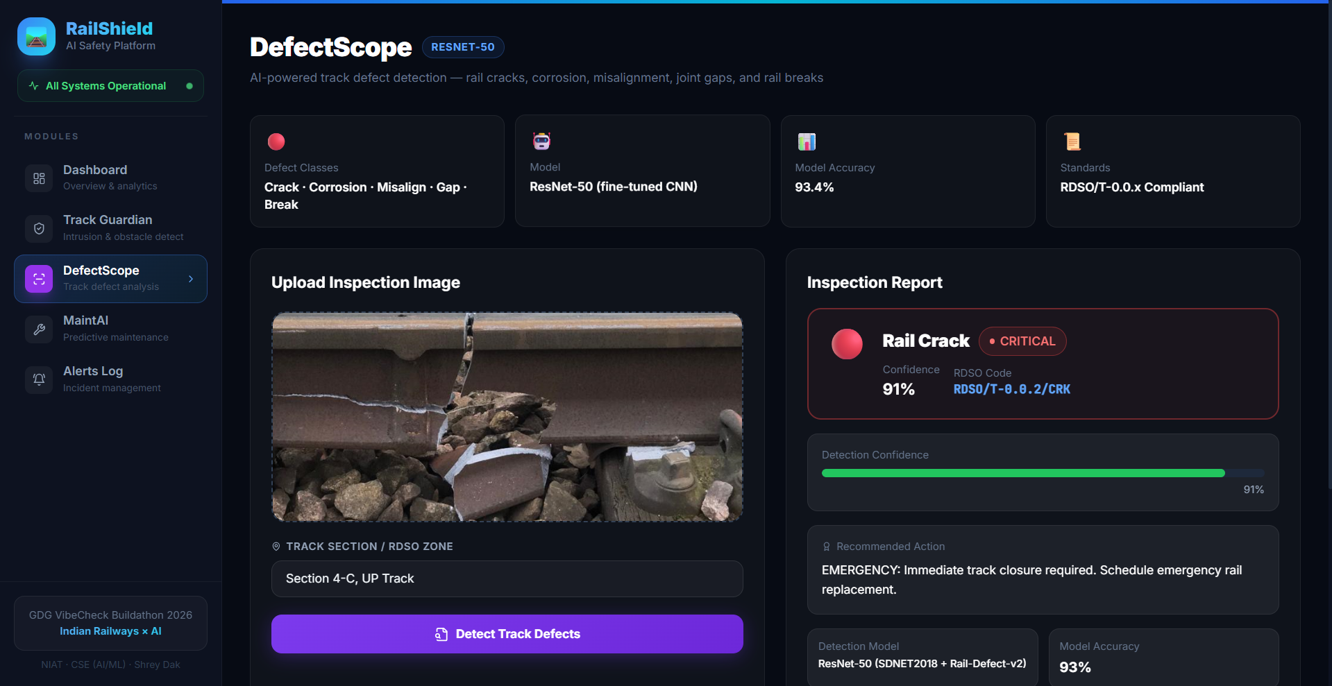 Rail Scan Pro : A next generation safety solution