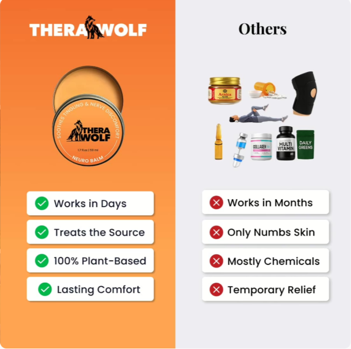  TheraWolf Pain Relief Balm Complete Guide: Ingredients, Safety, and Discounts