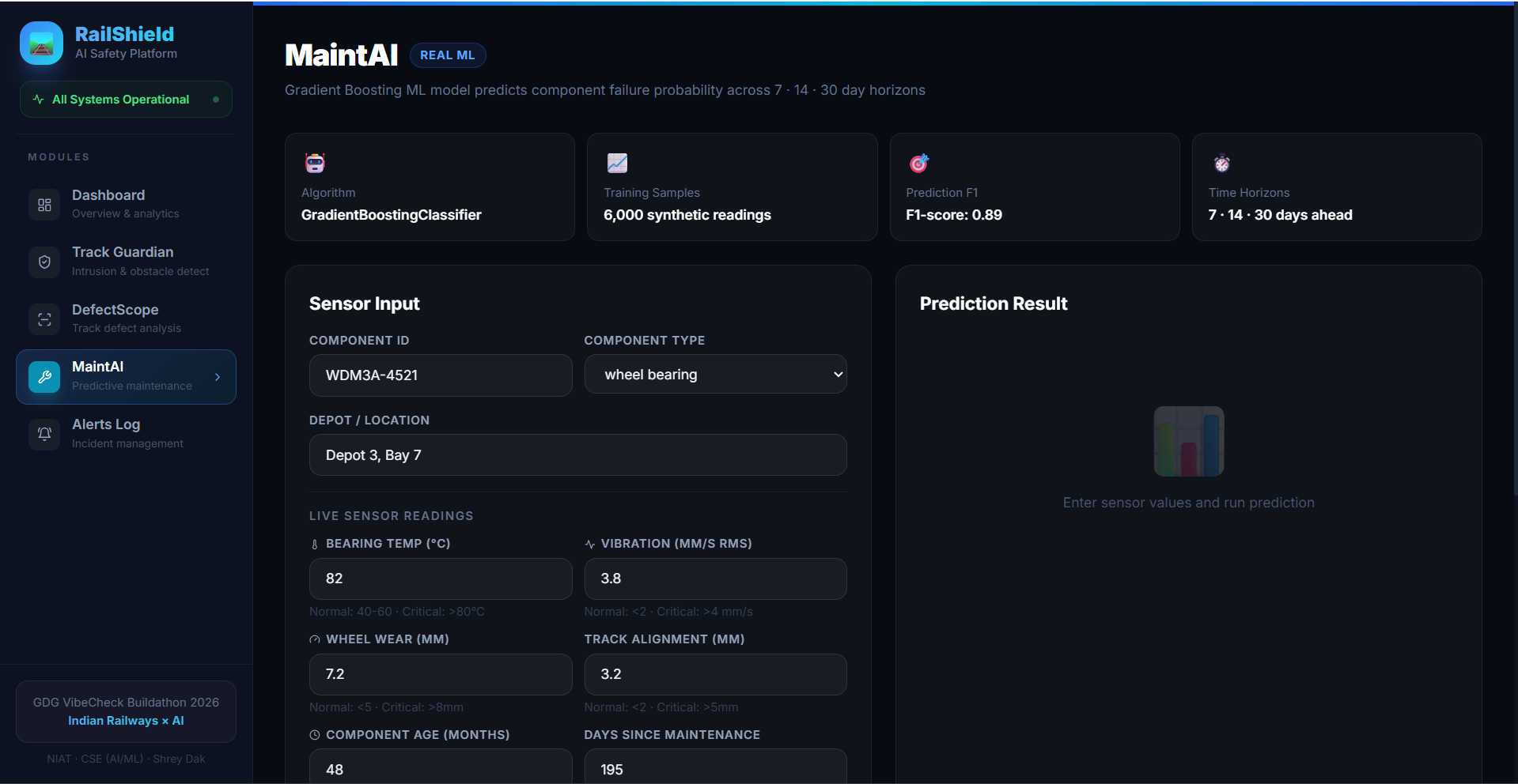 Rail Scan Pro : A next generation safety solution