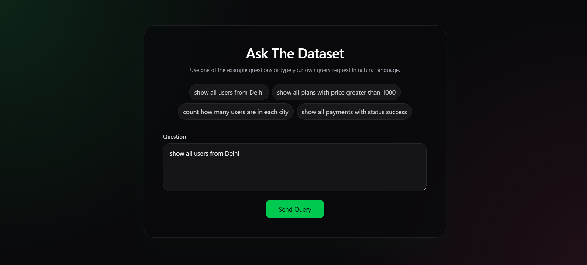 Trae- Data- Analytics Trae- Data- Analytics
