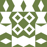 malikankita2812