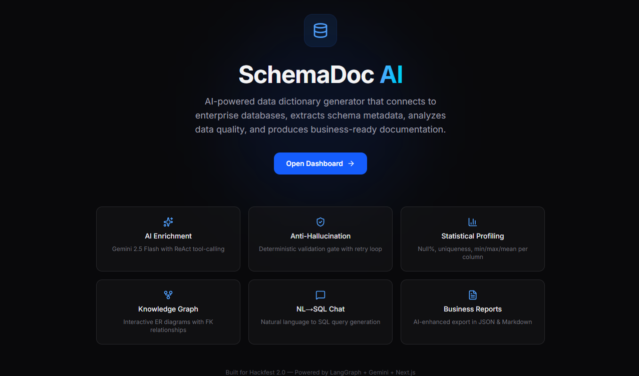 SchemaDoc AI SchemaDoc AI