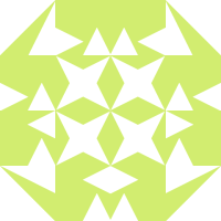 1903.shivansh