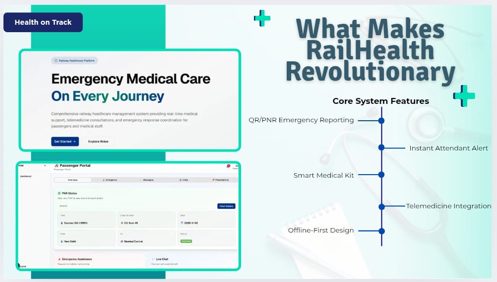 Health on Track