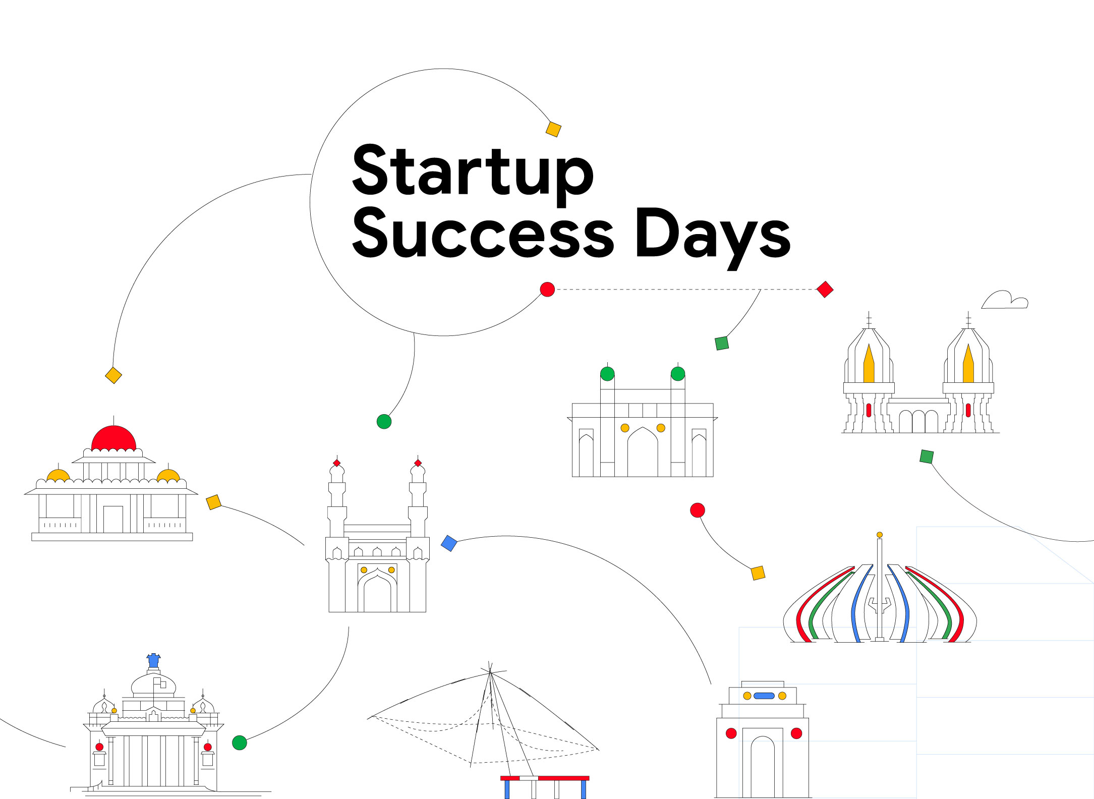 Startup Success Days