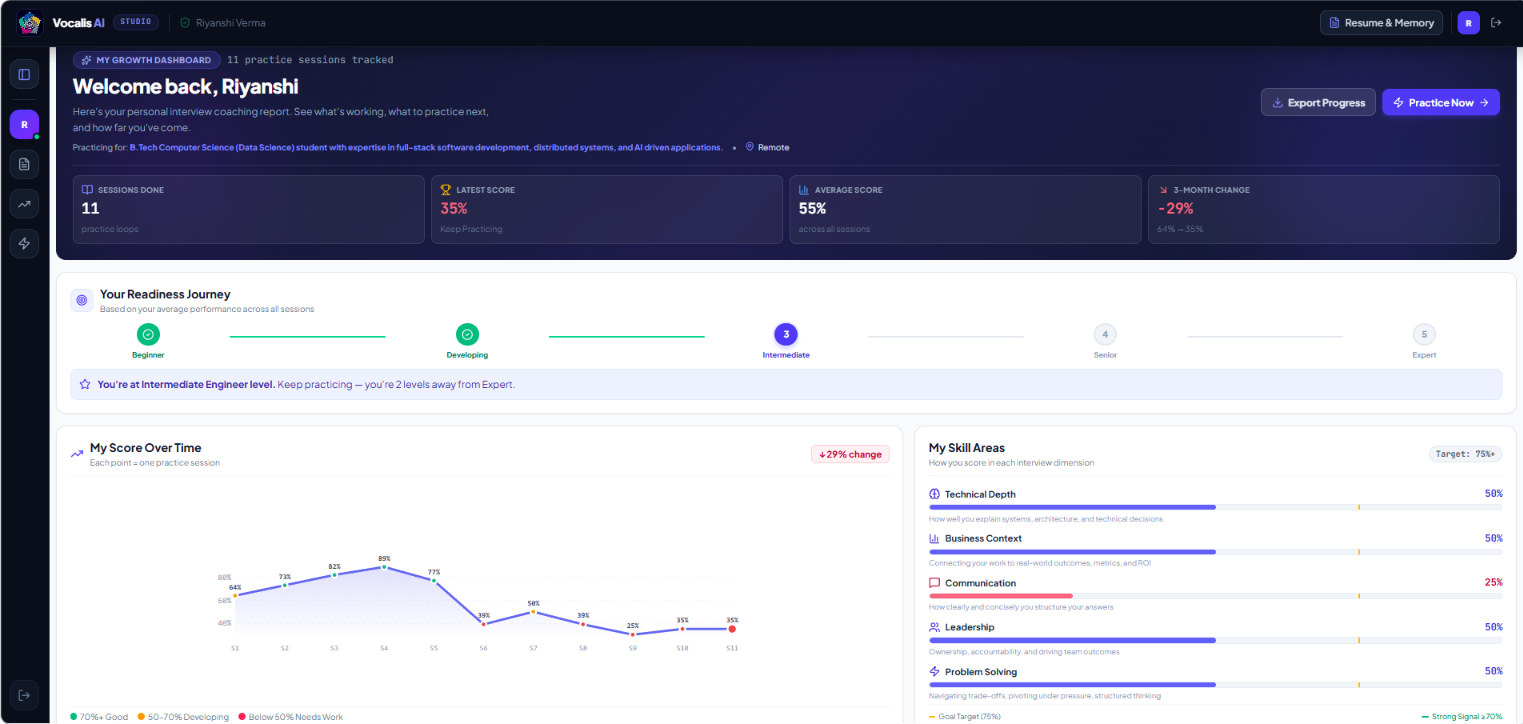 Vocalis AI - Autonomous Multi-Role AI Voice Interviews for Hiring Teams & Candidates Vocalis AI - Autonomous Multi-Role AI Voice Interviews for Hiring Teams & Candidates